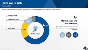 建筑設(shè)計與市場藍圖 戰(zhàn)略融合與業(yè)務(wù)增長