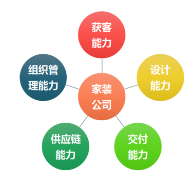 穩中求進，智拓新程 軟件開發的第二增長曲線構建之道